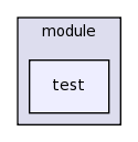 .cmr/module/test/