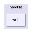 .cmr/module/web/