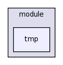 .cmr/module/tmp/