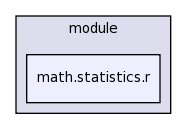 .cmr/module/math.statistics.r/