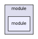 .cmr/module/module/