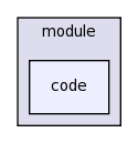 .cmr/module/code/
