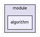 .cmr/module/algorithm/