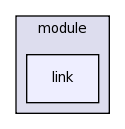 .cmr/module/link/