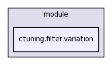 .cmr/module/ctuning.filter.variation/