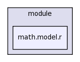 .cmr/module/math.model.r/