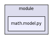 .cmr/module/math.model.py/