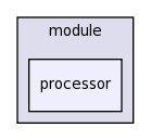 .cmr/module/processor/