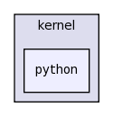 .cmr/module/kernel/python/