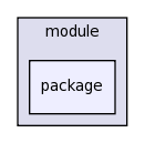 .cmr/module/package/
