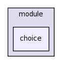 .cmr/module/choice/