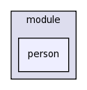 .cmr/module/person/