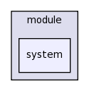 .cmr/module/system/