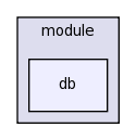 .cmr/module/db/