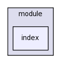 .cmr/module/index/