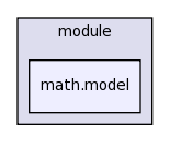 .cmr/module/math.model/