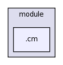.cmr/module/.cm/
