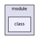 .cmr/module/class/
