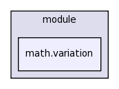 .cmr/module/math.variation/